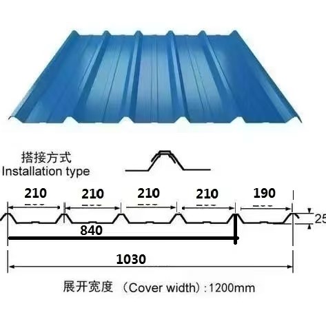 1030型建筑用廠房彩涂白色天藍色壓型250GD350GD 